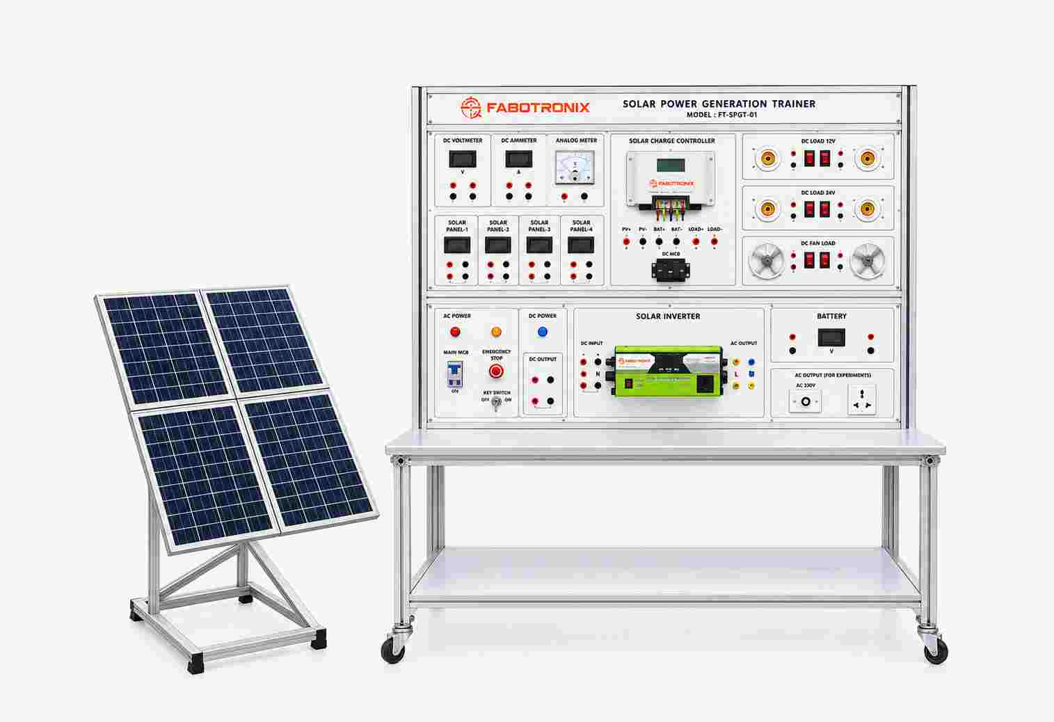 Renewable Energy Training Systems